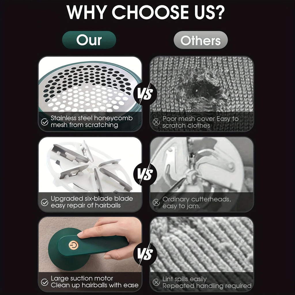 Powerful Fabric Shaver Pro Special Holiday Color - Remove Lint, Pills And Fuzz Instantly